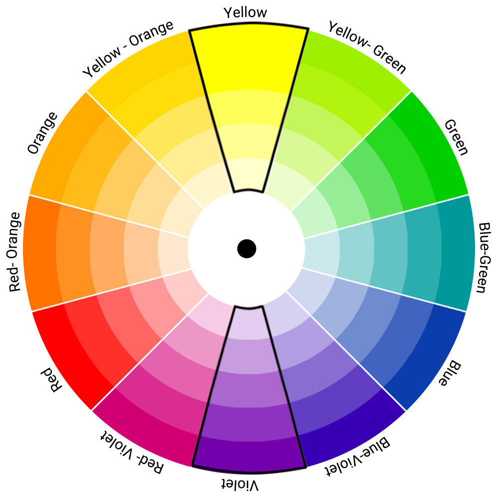 How to use the Color Theme Adjustment