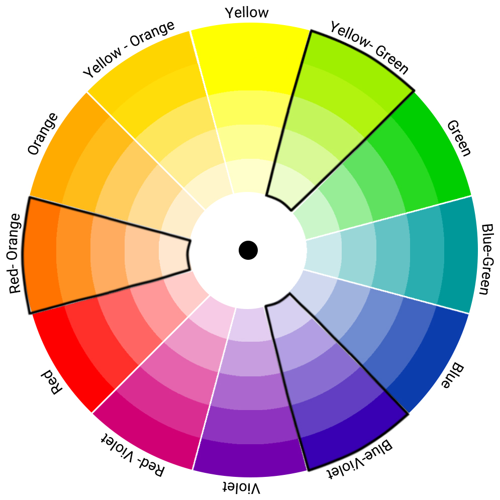 How to use the Color Theme Adjustment